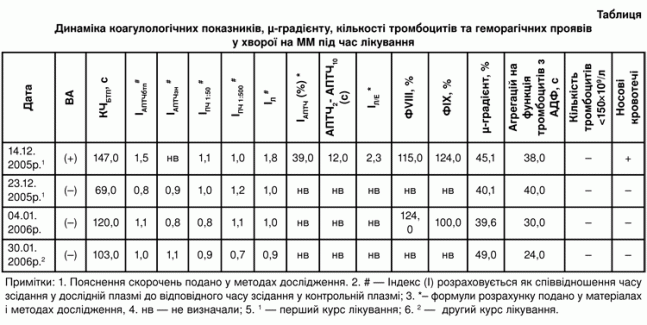 pabl26_tab1