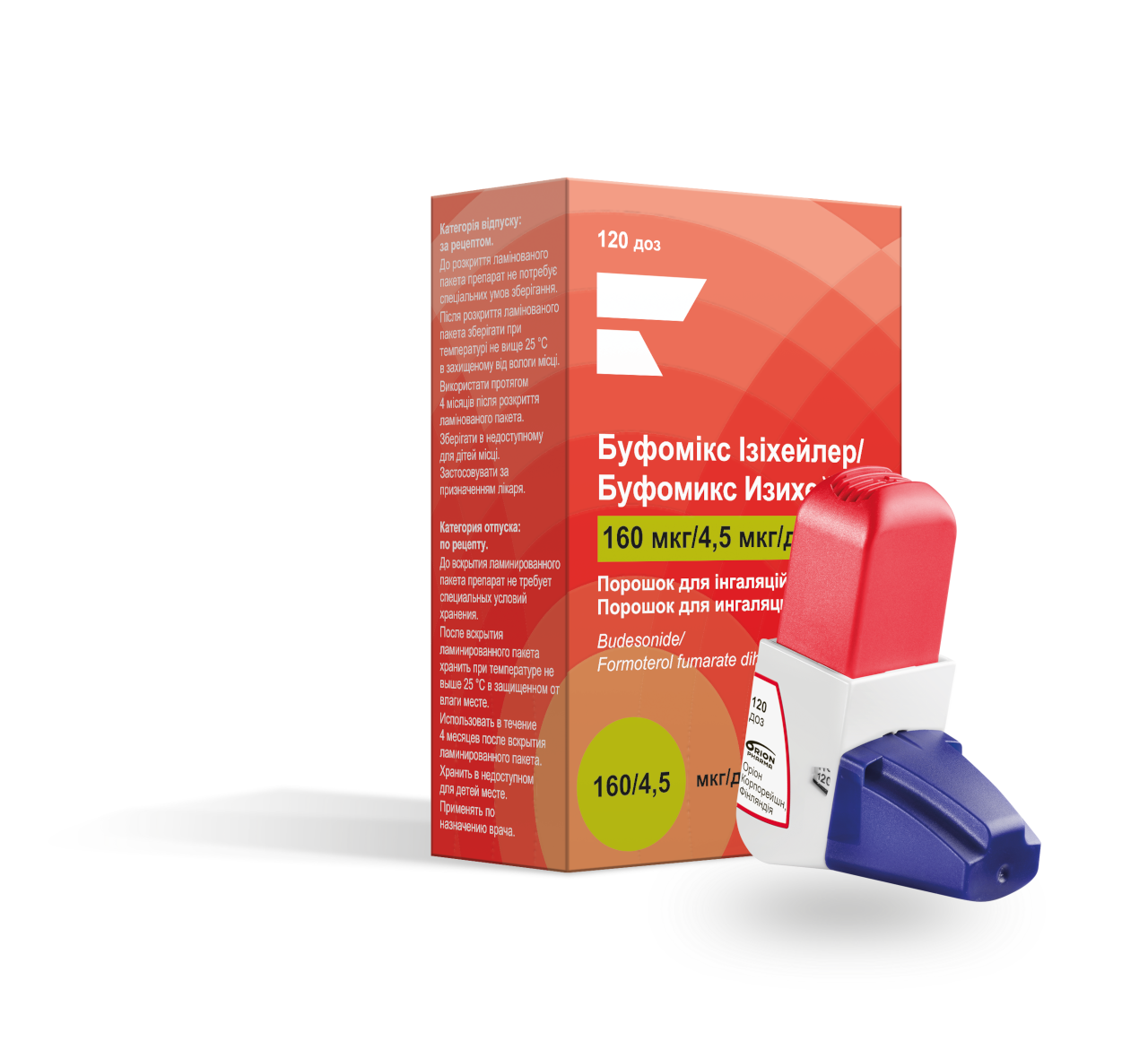 Формотерол Будесонид 160 4 5 Telegraph