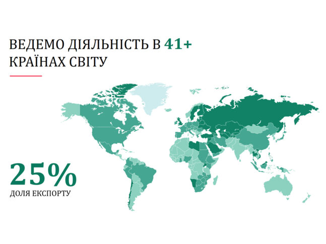 Маємо гарну новину – сьогодні ми відкрили Представництво ЮРіЯ-ФАРМ в Молдові!