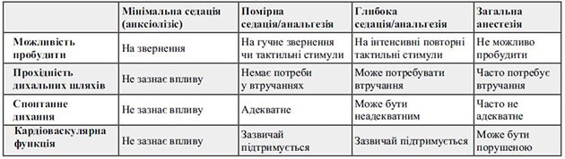 Pylypenko_table-2