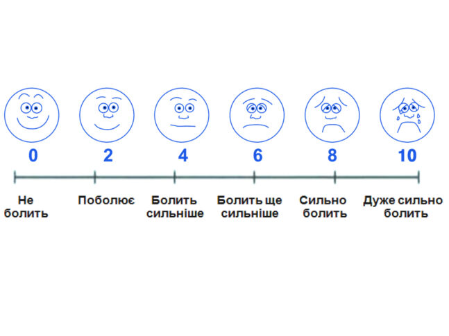 Антисептичний розчин для профілактики і лікування пошкоджень та запальних процесів шкіри