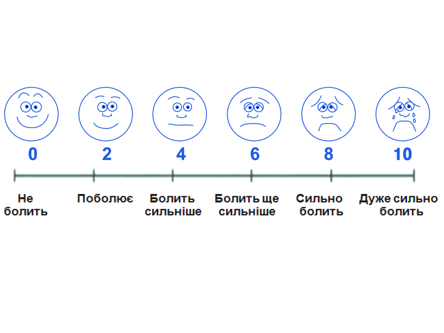 Антисептичний розчин для профілактики і лікування пошкоджень та запальних процесів шкіри